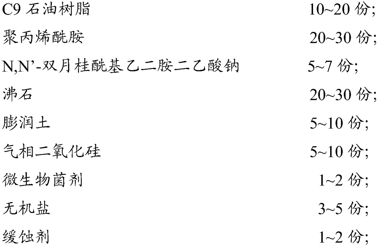 Water treatment agent used for oilfield reinjection water and preparation method thereof