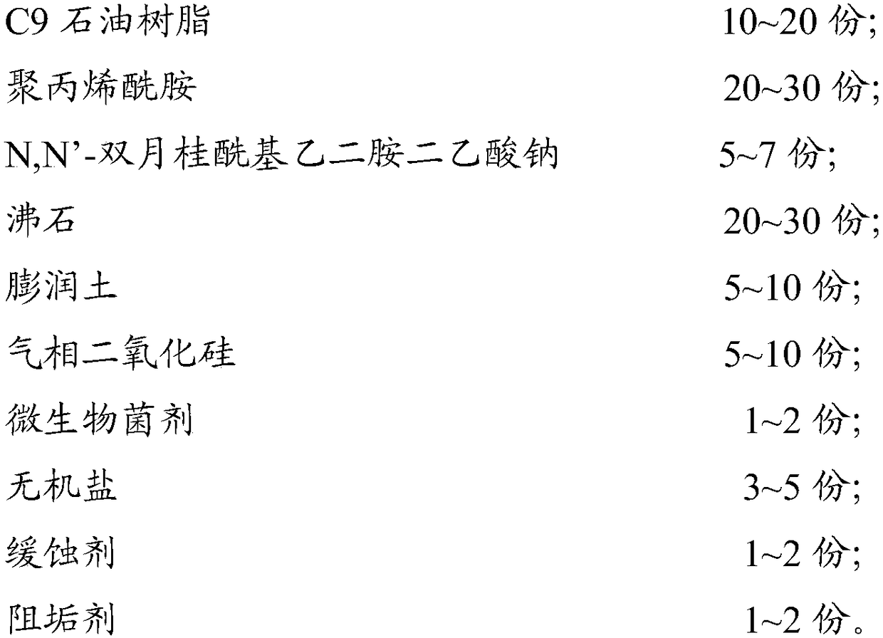 Water treatment agent used for oilfield reinjection water and preparation method thereof