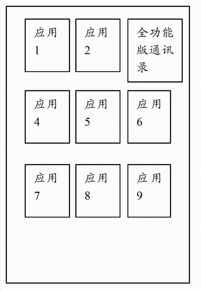 Method and device for achieving virtual multisystem based on Android system