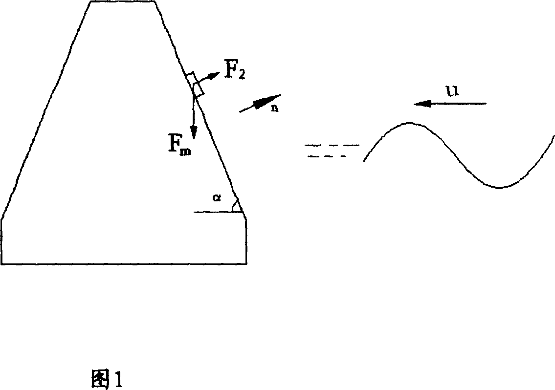 Structure of flood bank for unloading wave turned back