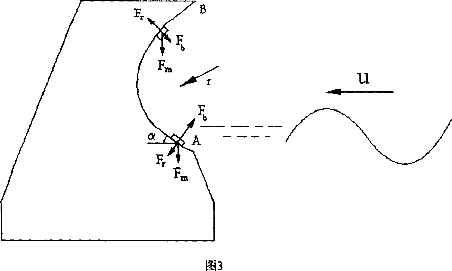 Structure of flood bank for unloading wave turned back