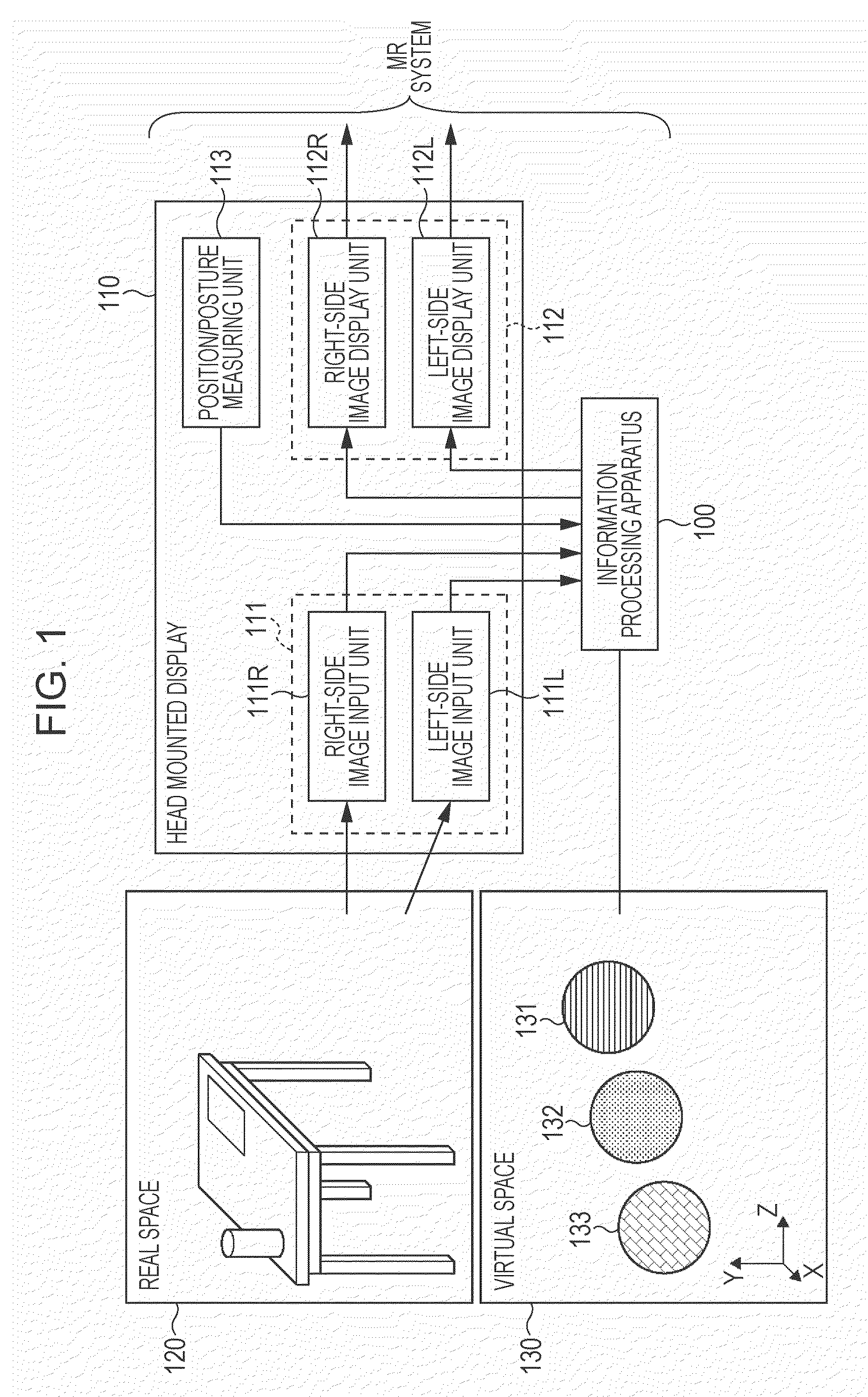 Information processing apparatus and information processing method for processing image information at an arbitrary viewpoint in a physical space or virtual space