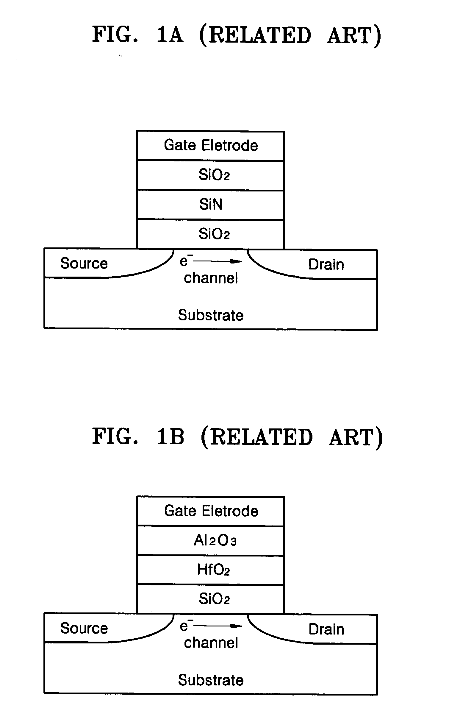Memory device including a dielectric multilayer structure and method of fabricating the same