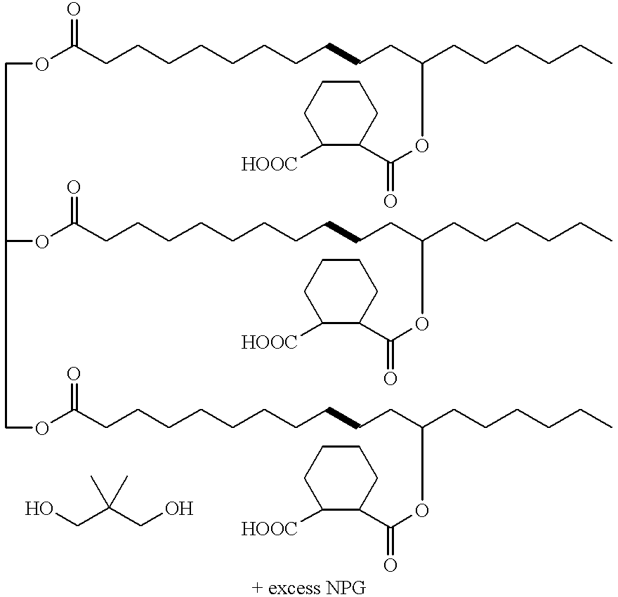 Polyhydroxyl-compositions derived from castor oil with enhanced reactivity suitable for polyurethane-synthesis