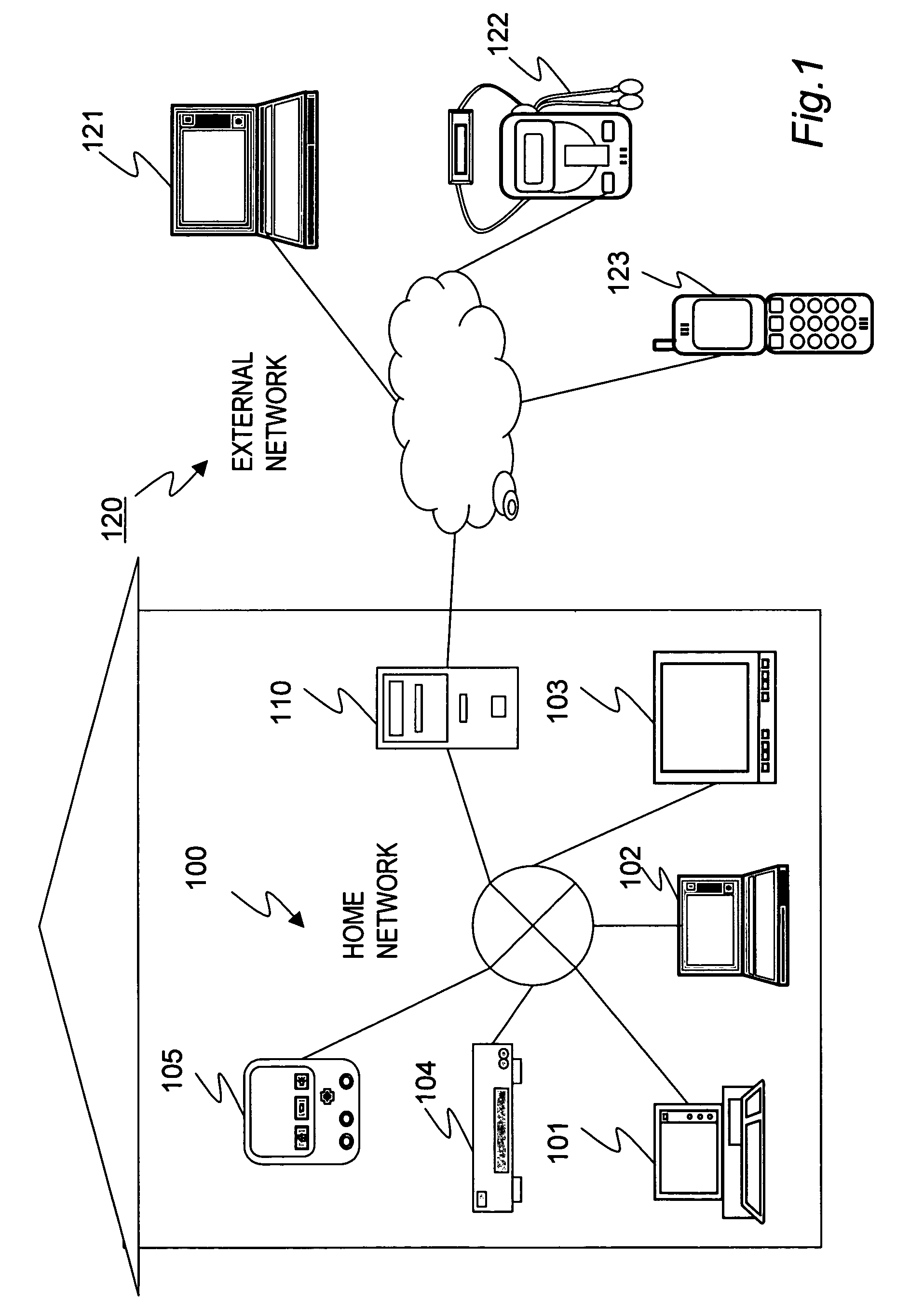Information processing device, an information processing method, and a computer program to securely connect clients on an external network to devices within an internal network