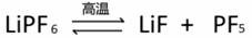 A kind of high temperature and high pressure resistant electrolyte solution for sulfur lithium battery and preparation method thereof