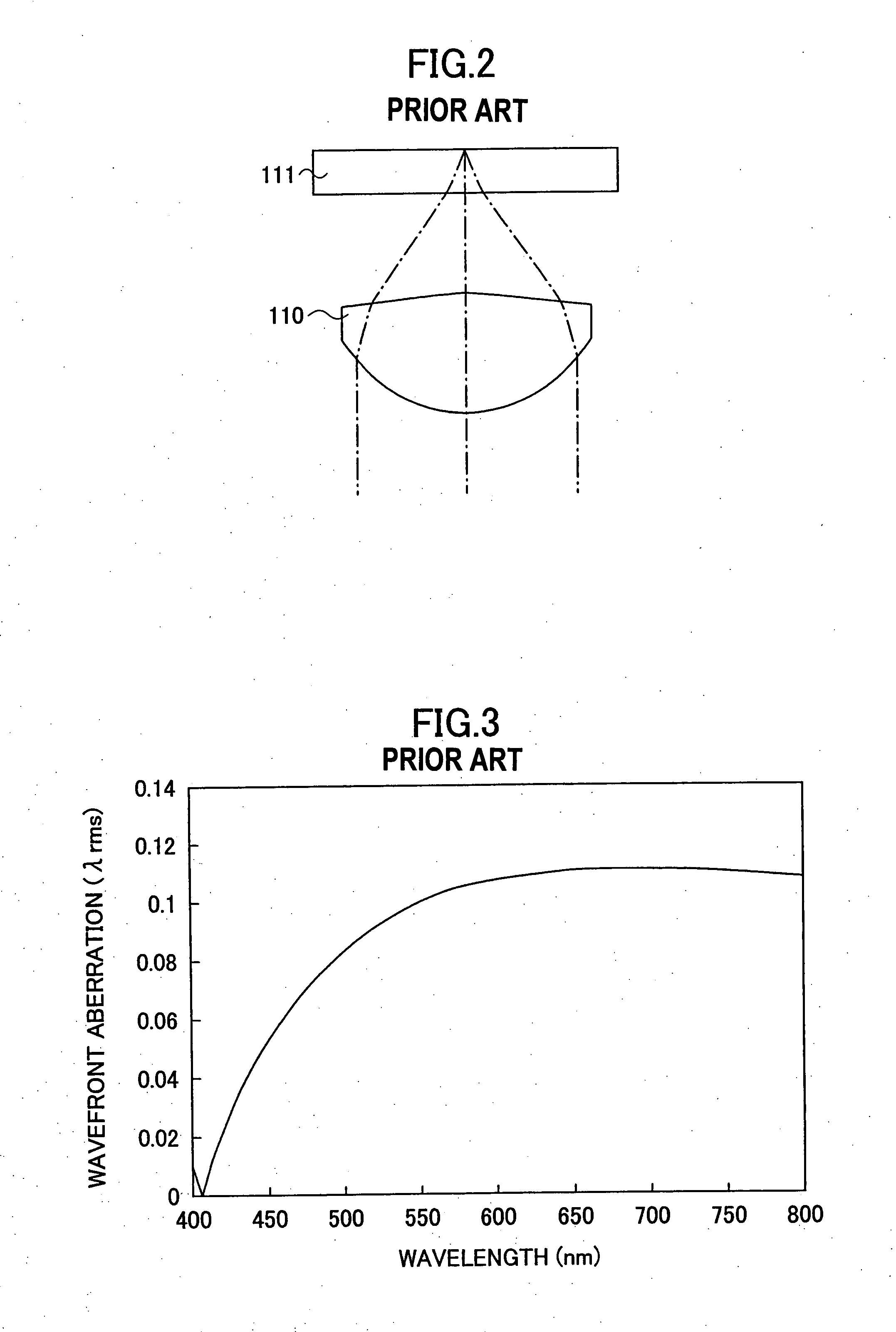 Objective lens, optical pickup, and optical information processing apparatus using the same