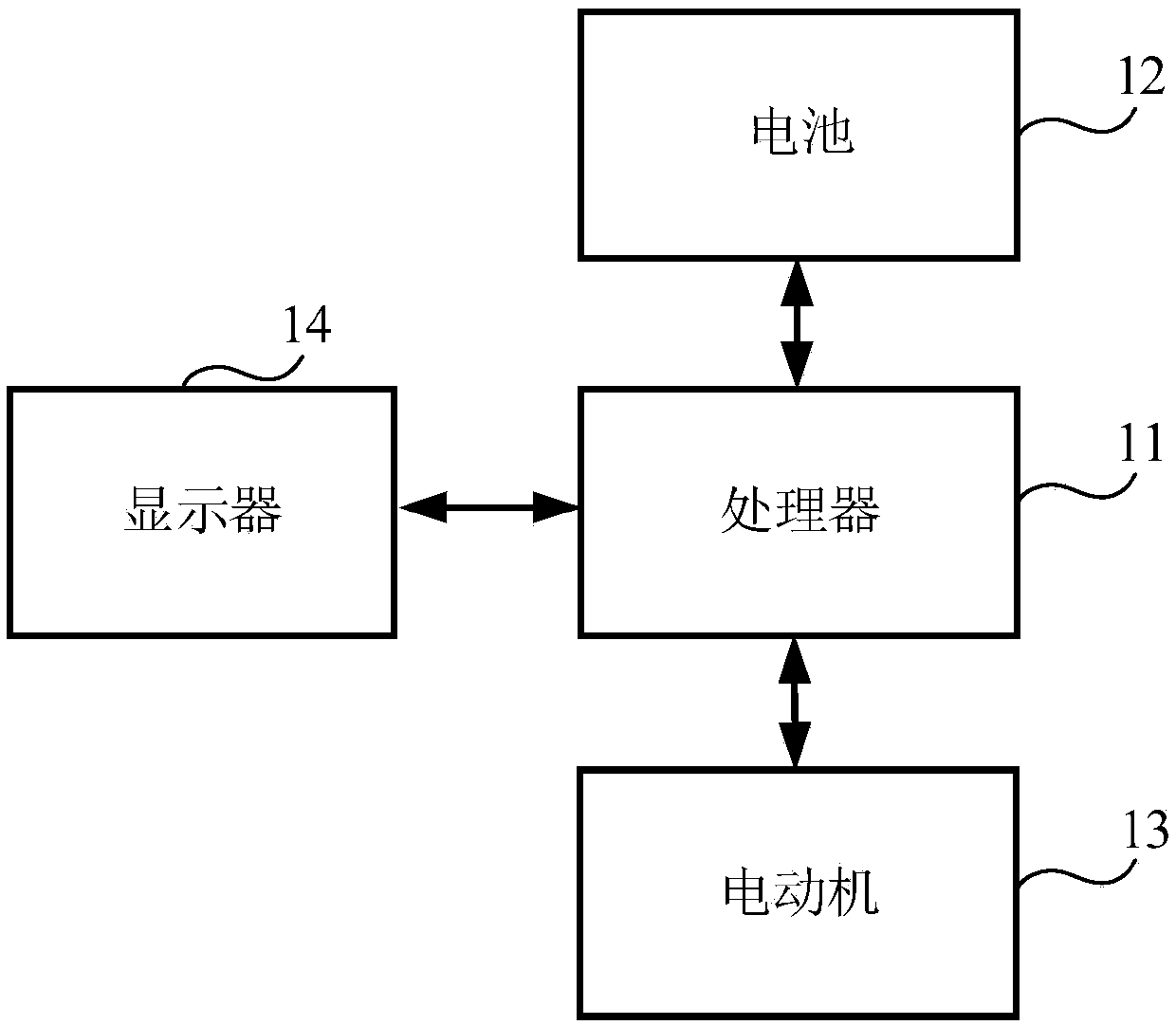 cleaning-equipment-and-control-method-thereof-eureka-patsnap