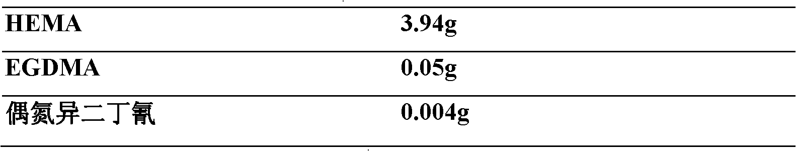 Color contact lens with colloidal crystal hydrogel as pigment and preparation method thereof