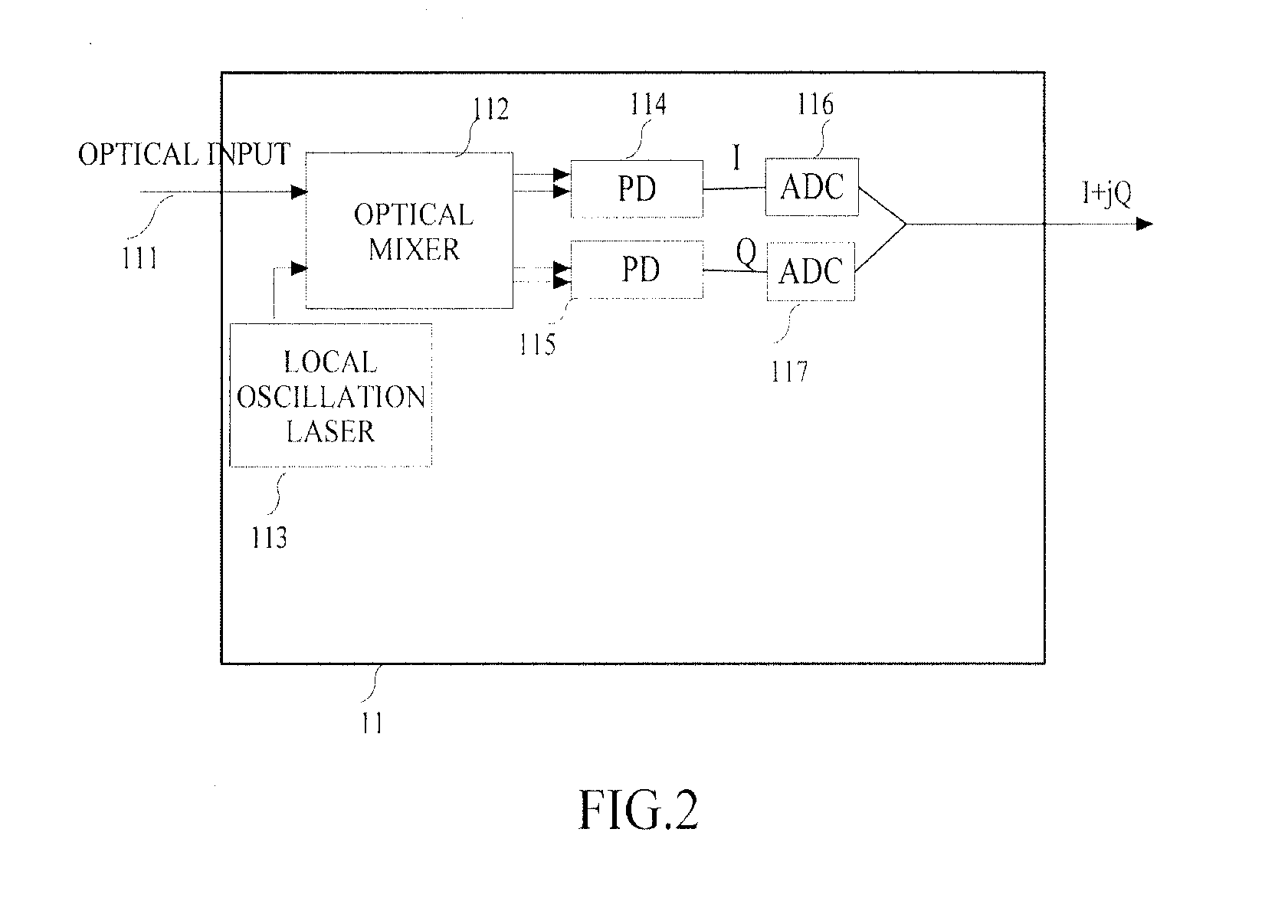 Filter, coherent receiver device and coherent receiving method