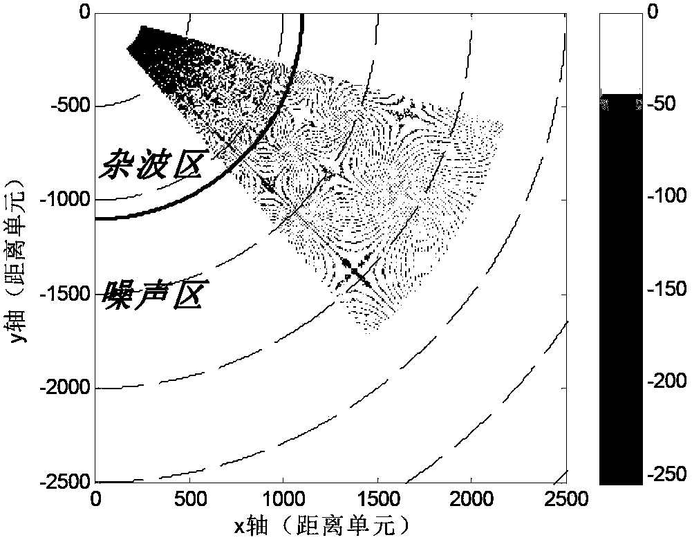 Radar moving target detection method based on cognitive framework