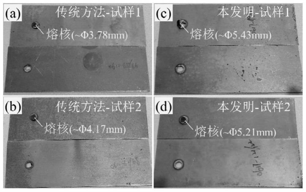 Resistance spot welding method matched for matching of steel plate containing super-strong thermal forming