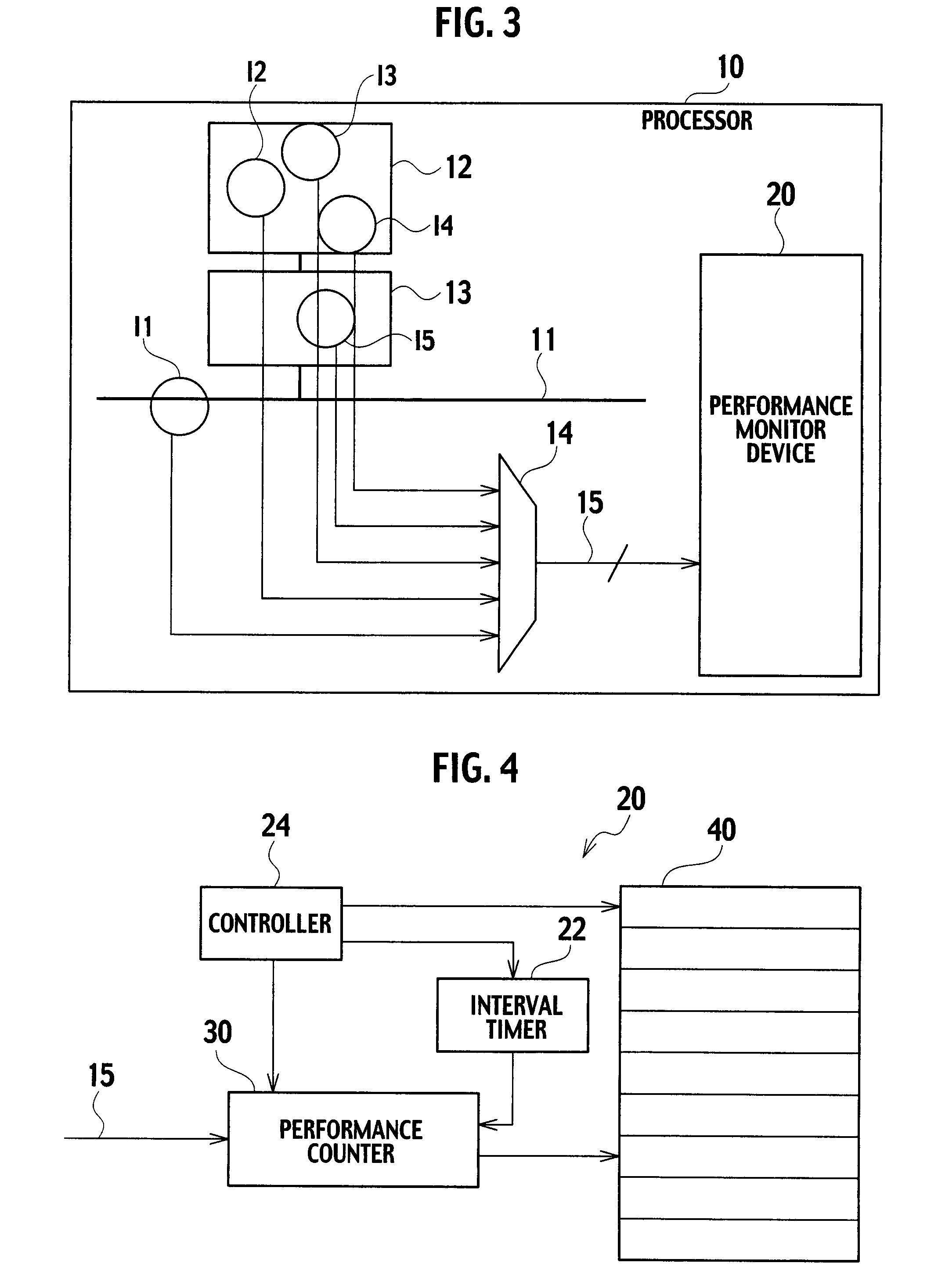 Performance monitor device, data collecting method and program for the same