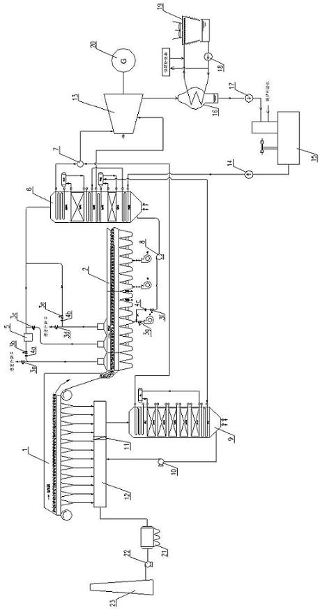 System and method for power generating by jointly recovering waste heat of flue gas of sintering machine and exhaust gas of cooling machine