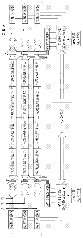Method and device for monitoring main insulation of three phases of cables under intersection and interconnection of metal protective layers on line