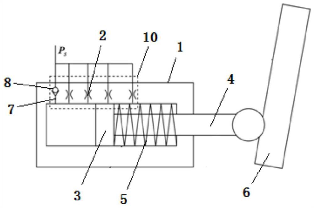 Flow changing mechanism of load-sensitive pump