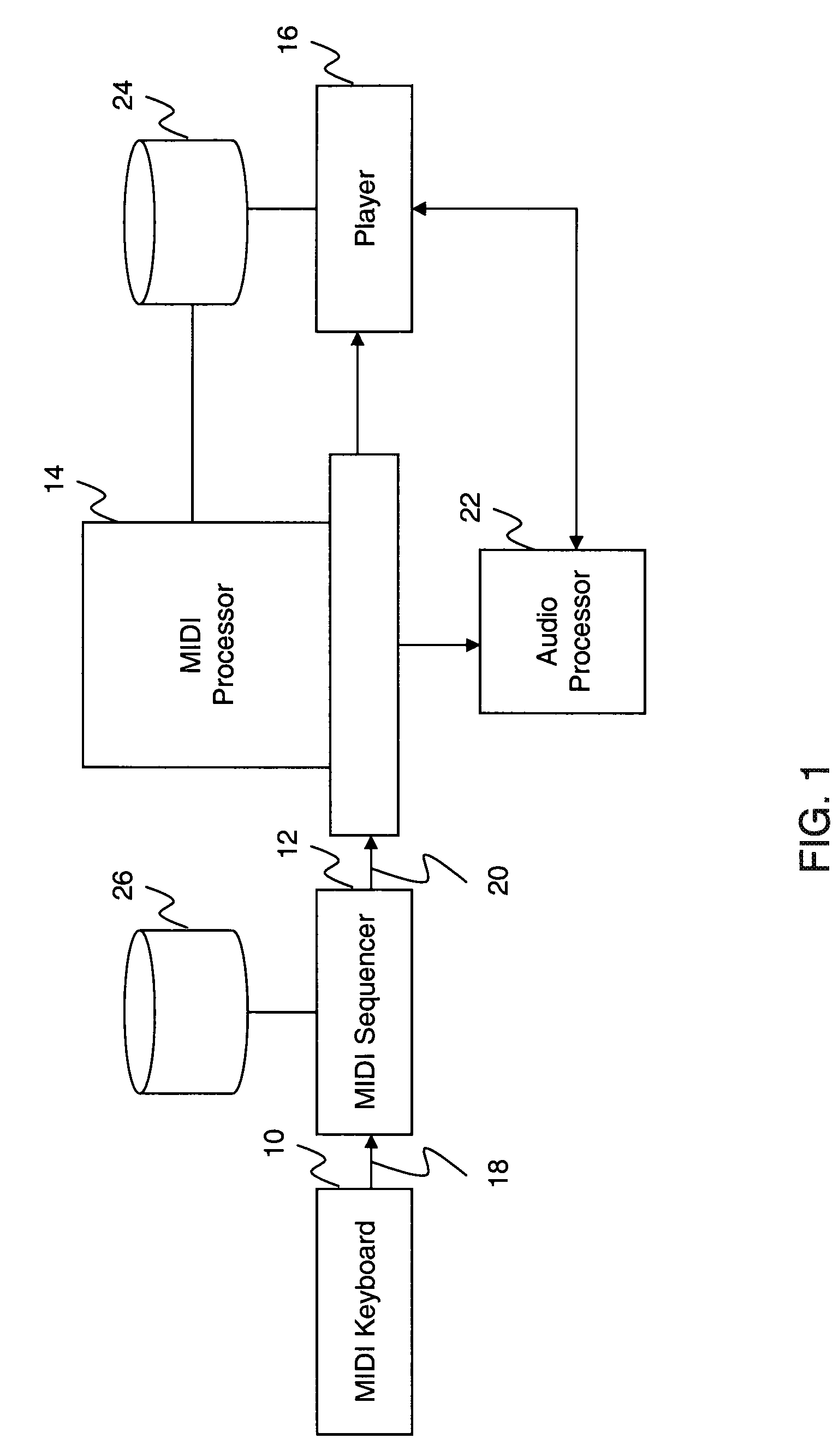 Advanced MIDI and audio processing system and method