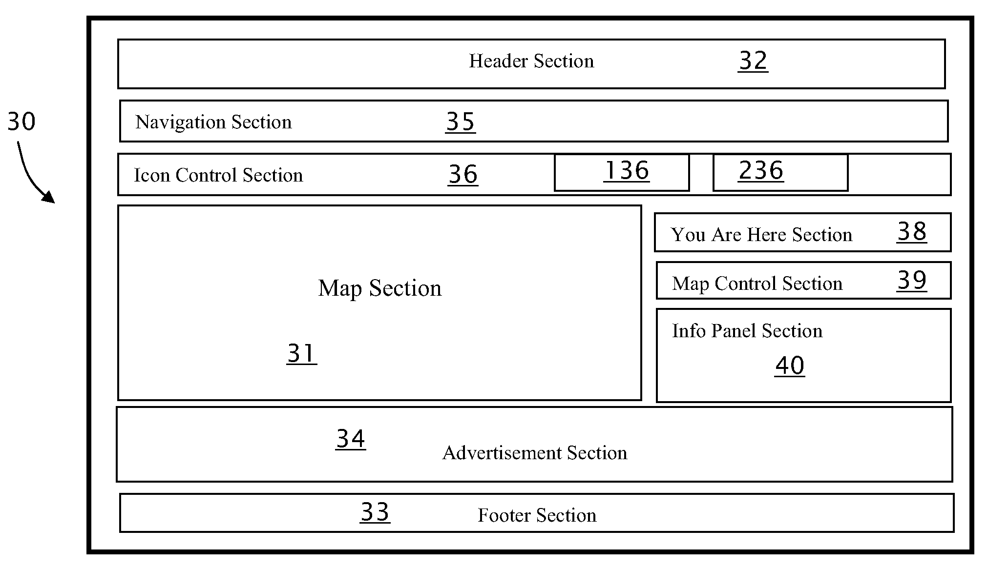 Method and Apparatus for Providing Scroll Buttons