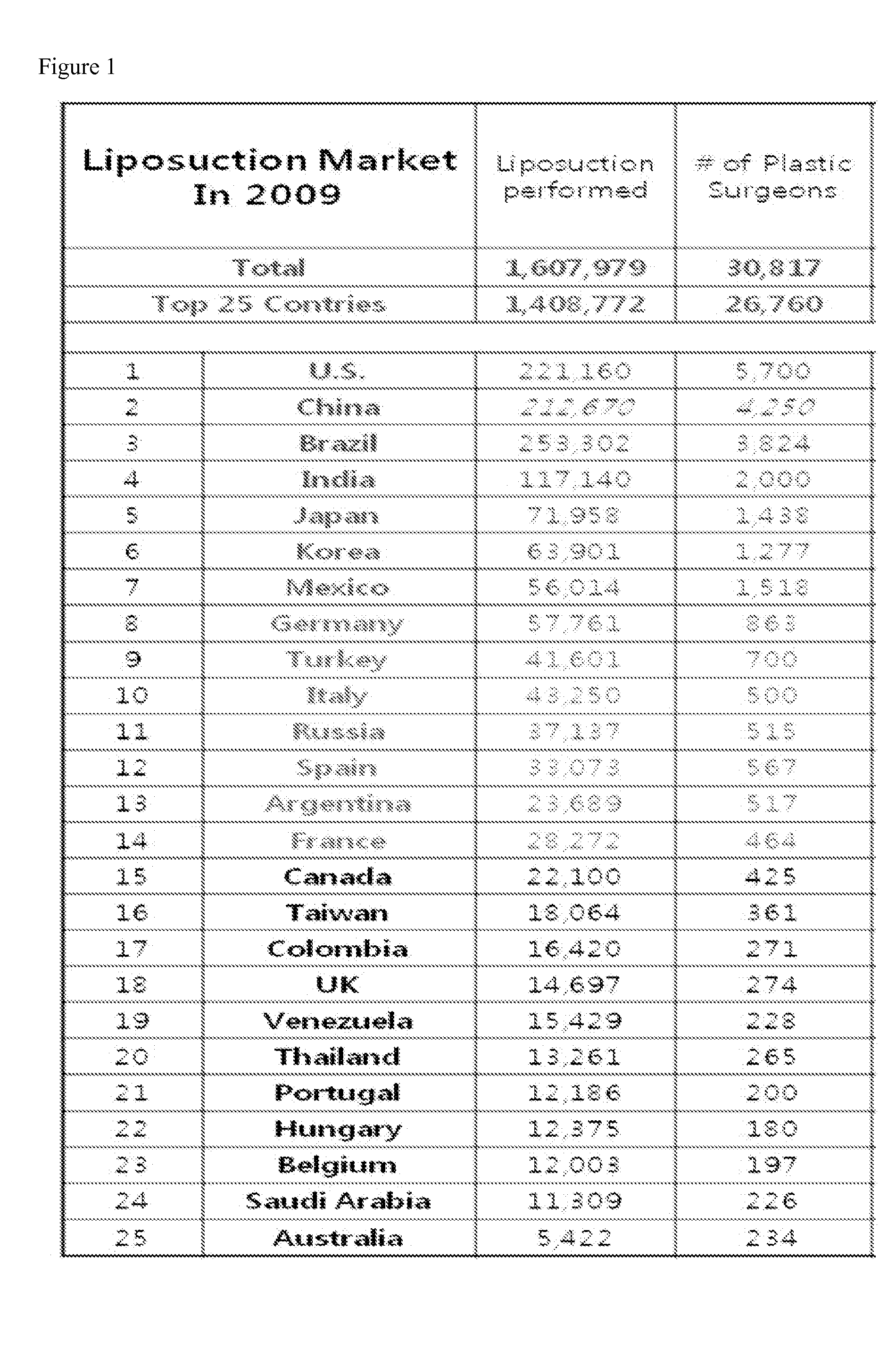 Contact Area Diffusion Factor for Quantifying Fat Contents of Liquid