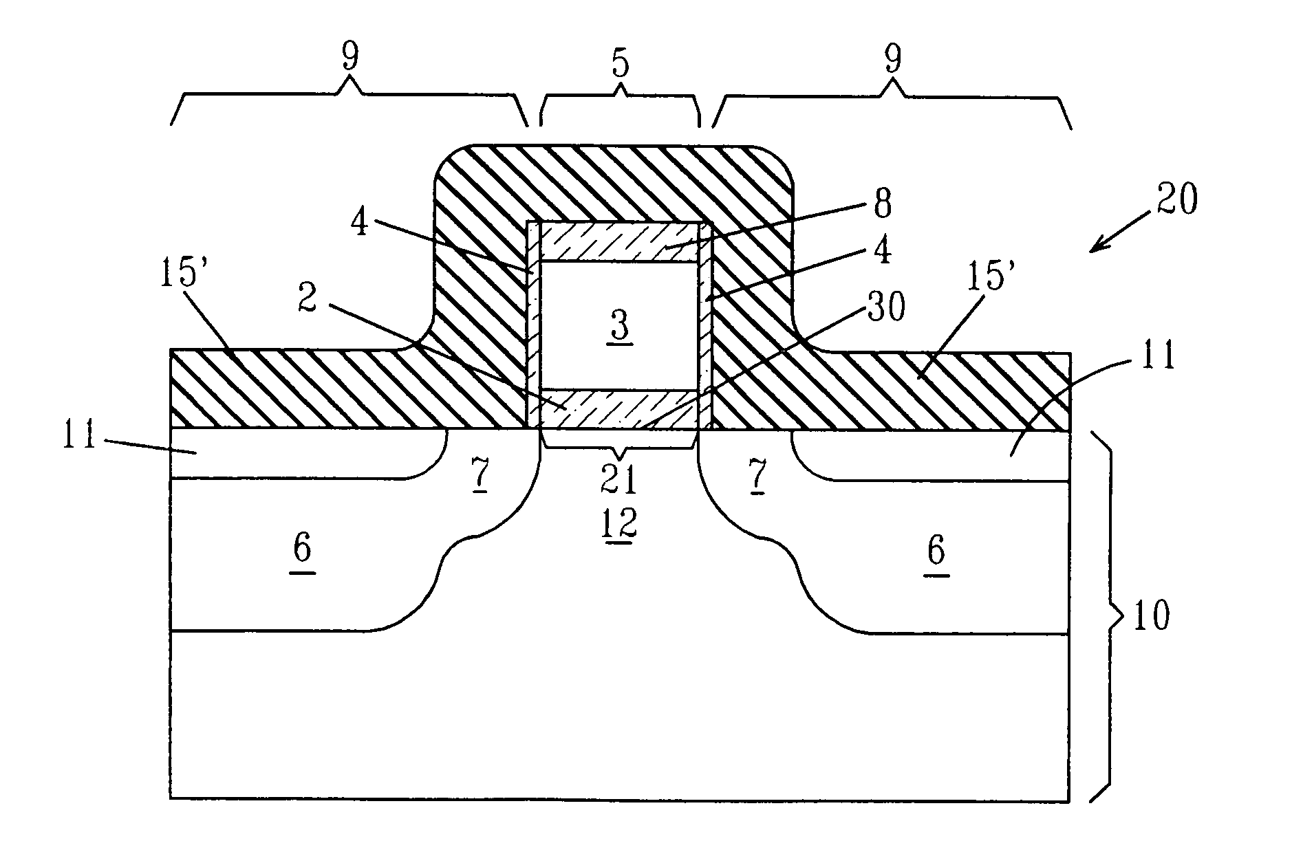 MOSFET structure with high mechanical stress in the channel