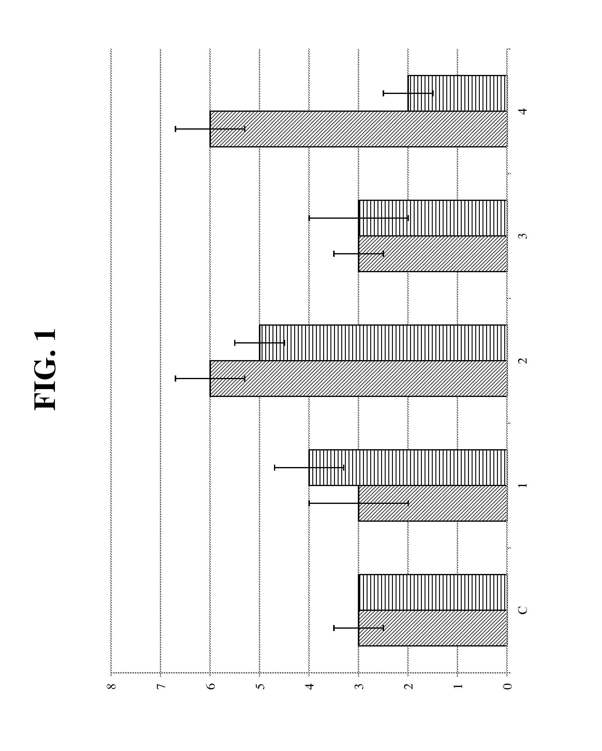 Shaping keratin fibres using oxoethanoic acid and/or derivatives thereof