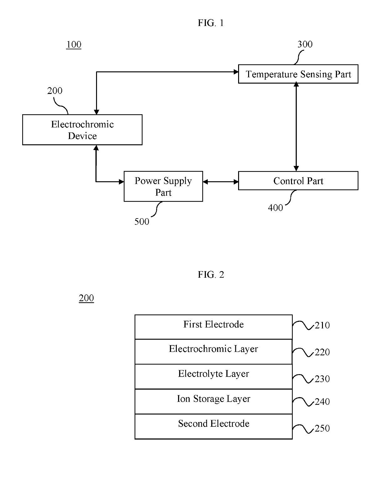 Electrochromic module and driving method for electrochromic device