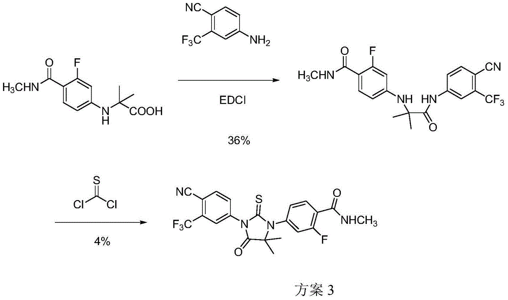 Preparation method of enzalutamide