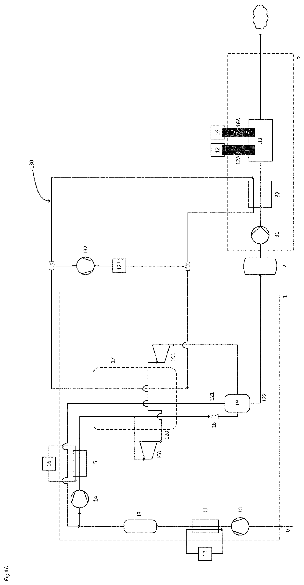 Heat-of-compression recycle system, and sub-systems thereof