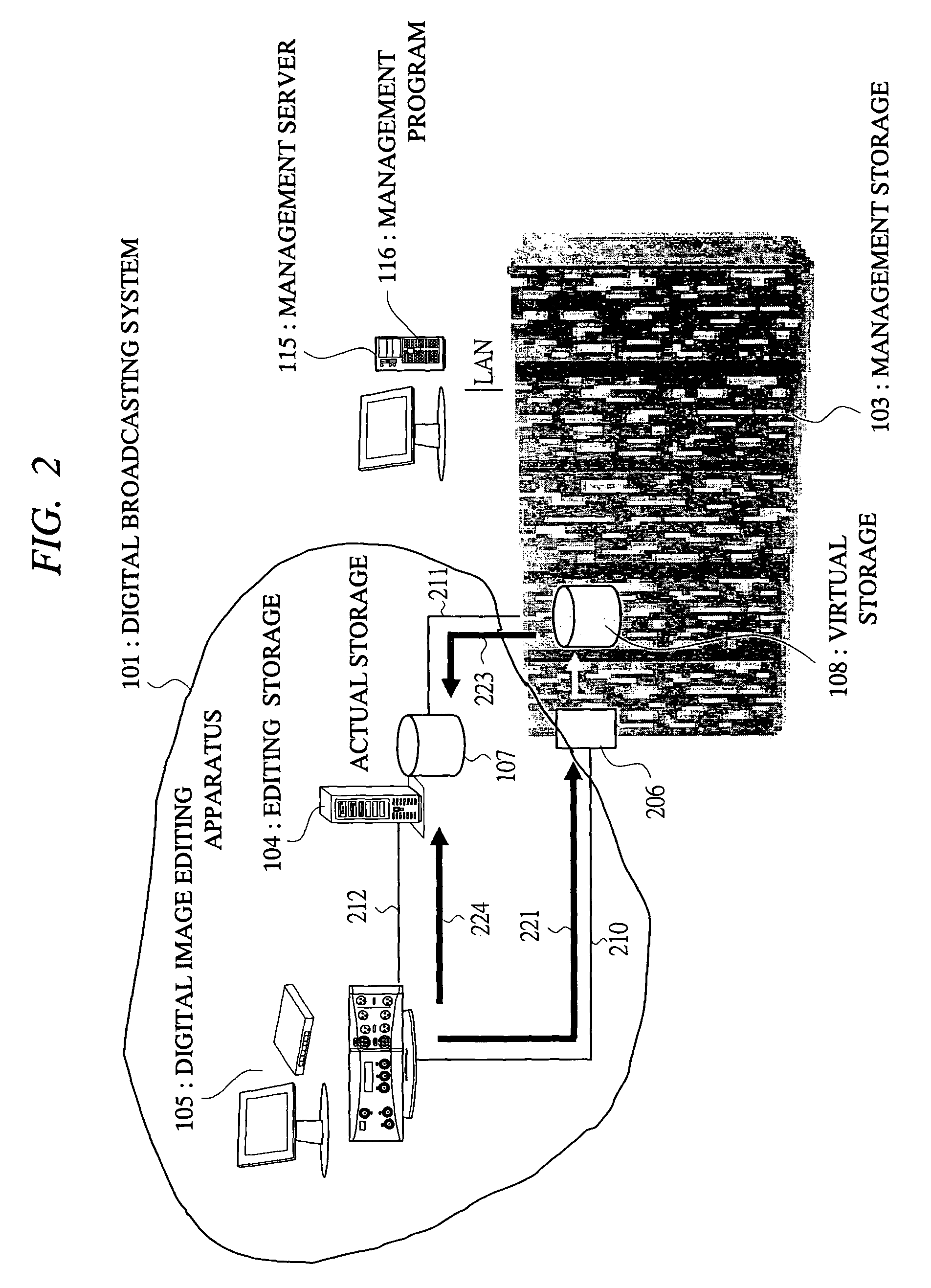 Storage system and digital broadcasting system