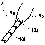 Device for reconstructing covered stent blood vessel combination of aortic arch part and three branches