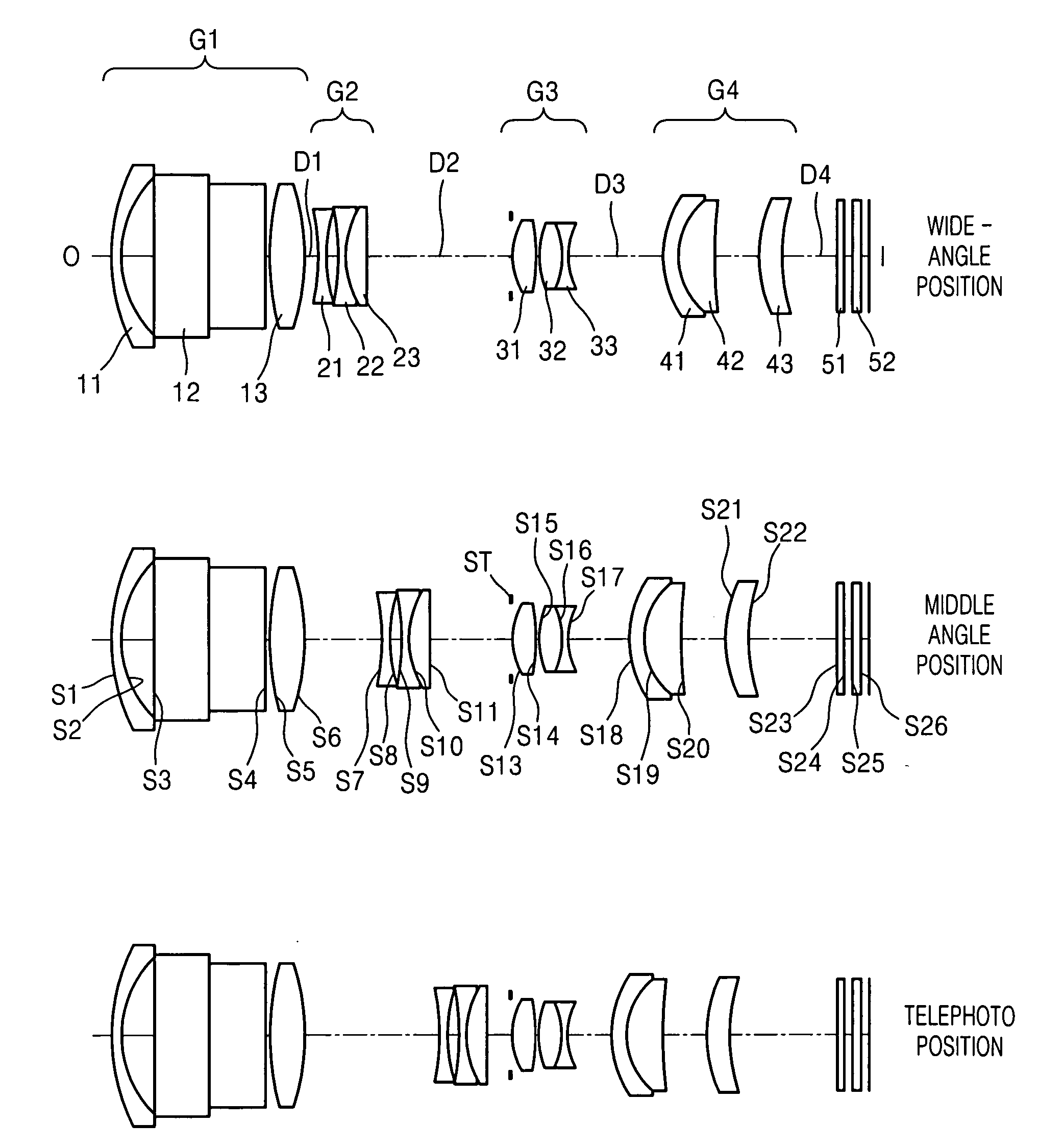 Zoom lens system