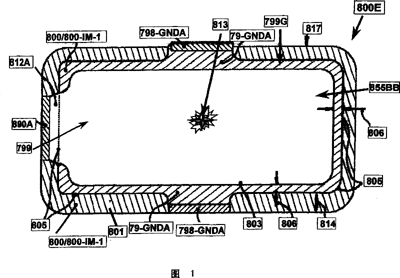 Passive electrostatic shielding structure for electrical circuitry and energy conditioning with outer partial shielded energy pathways