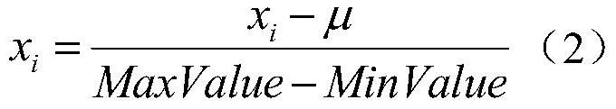 Flame combustion stability identification method based on chaotic characteristic analysis