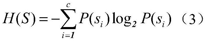 Flame combustion stability identification method based on chaotic characteristic analysis