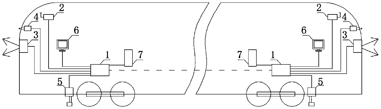 Train obstacle detection and comprehensive early warning protection system