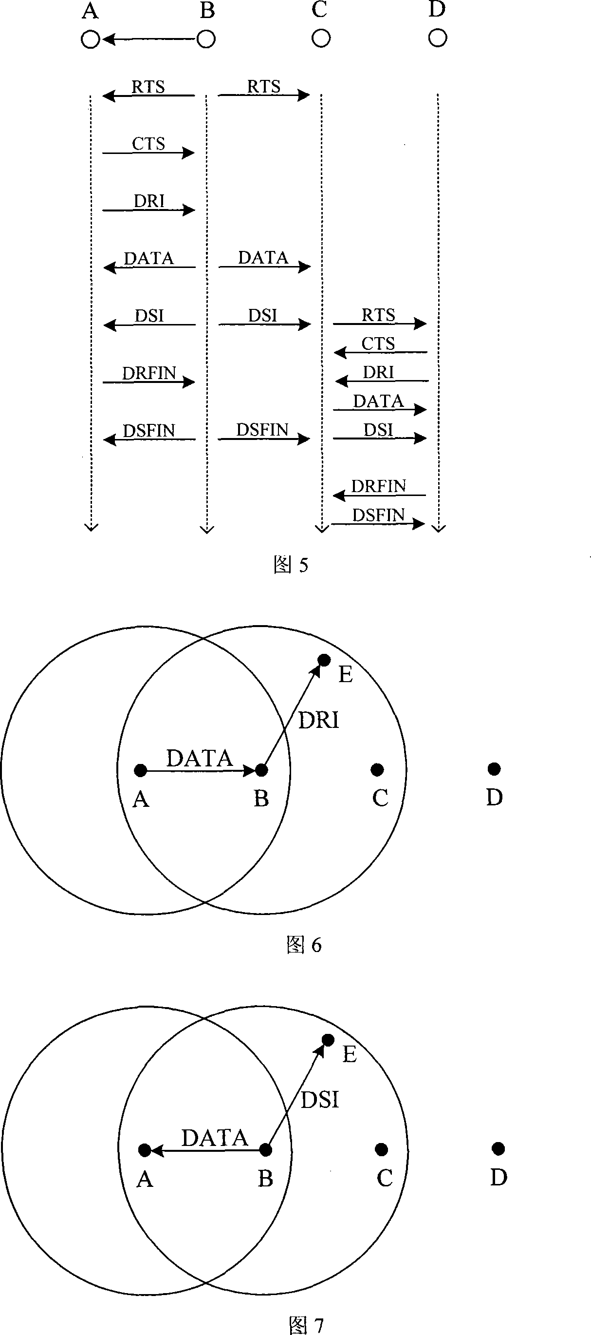 Method for solving problems of multi-jumping wireless self-network grouping concealed terminal and exposed terminal