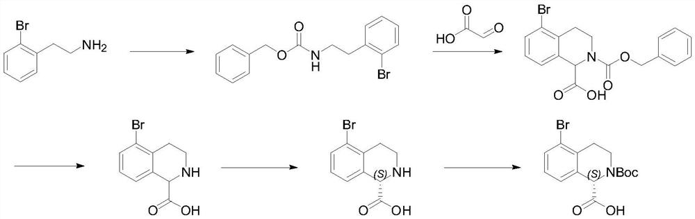 A kind of preparation method of (s)-5-bromo-1,2,3,4-tetrahydro-n-boc-isoquinoline-1-carboxylic acid