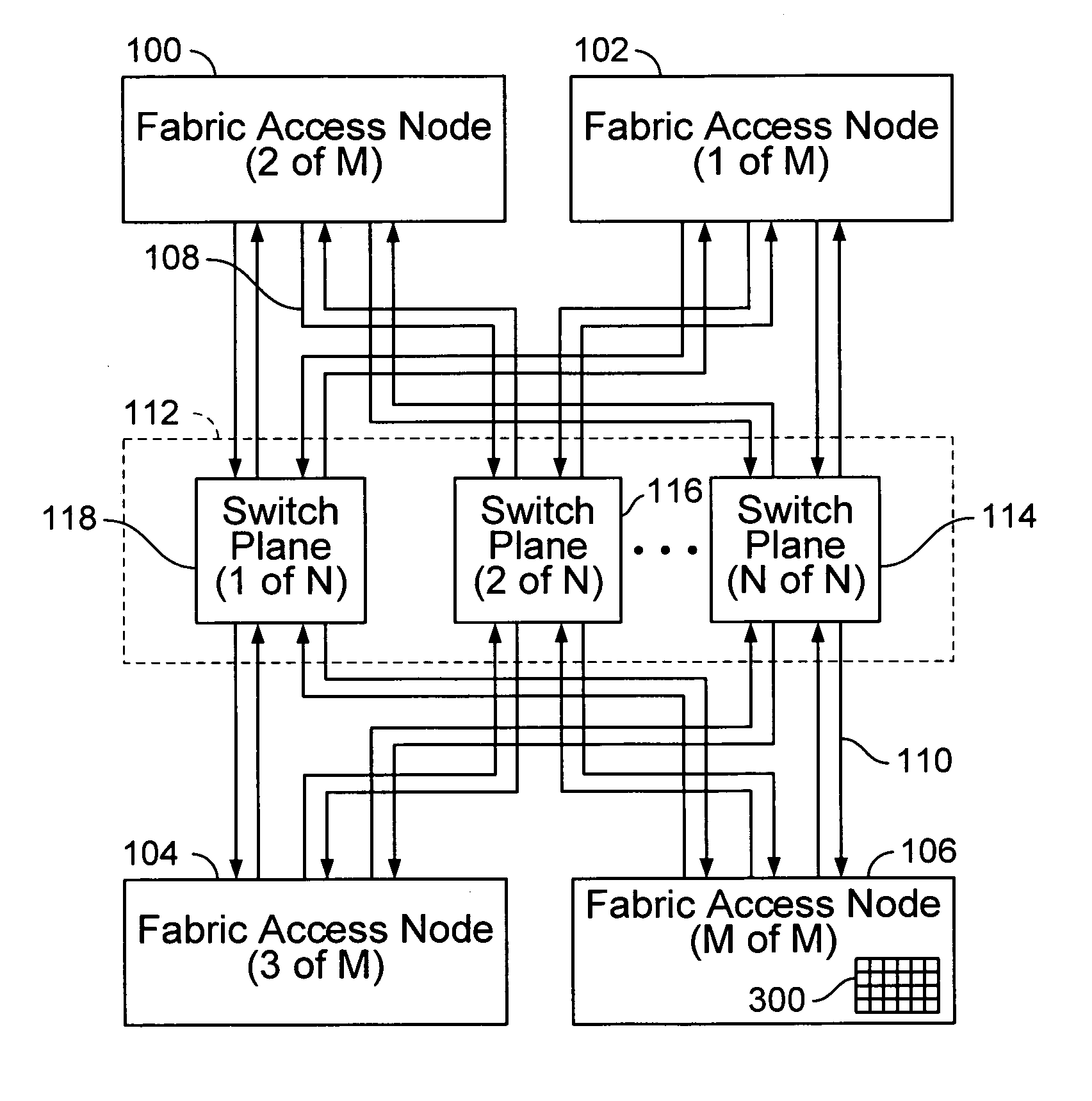 Fabric access integrated circuit configured to bound cell reorder depth