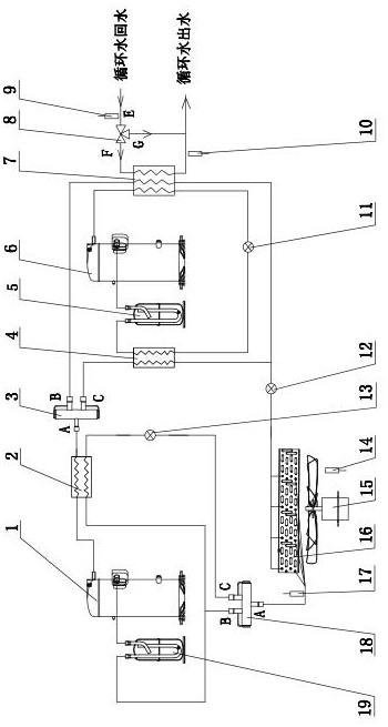 Cascade variable-frequency air source heat pump hot water system and operation control method