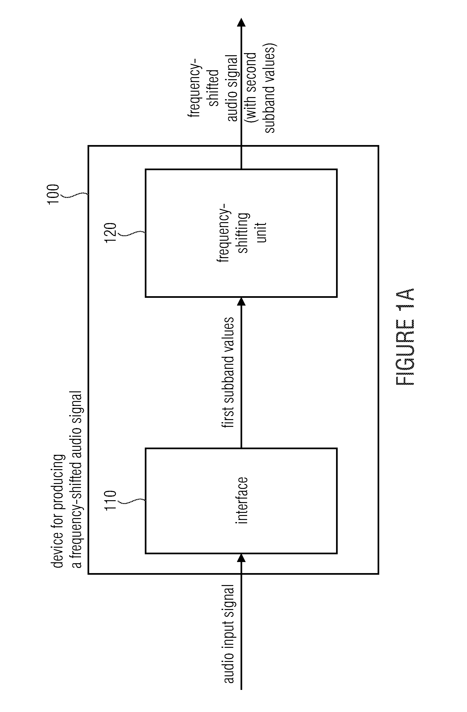 Device, method and computer program for freely selectable frequency shifts in the subband domain
