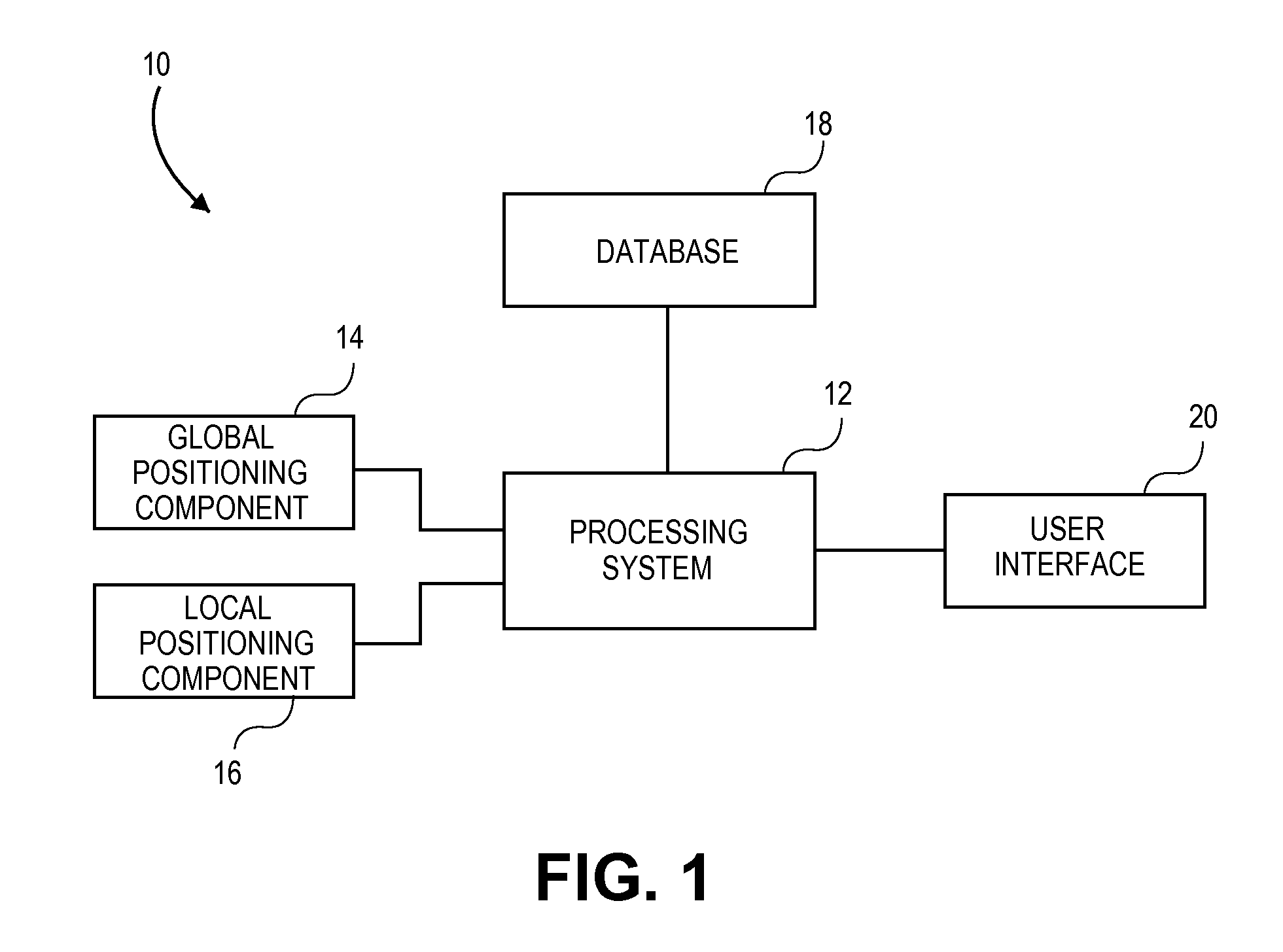 System and method of assisted aerial navigation