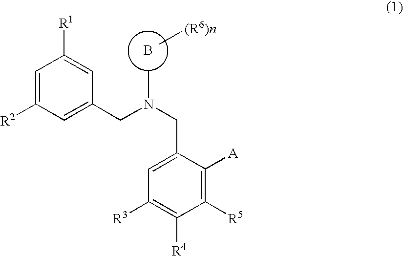 Dibenzylamine compound and medicinal use thereof