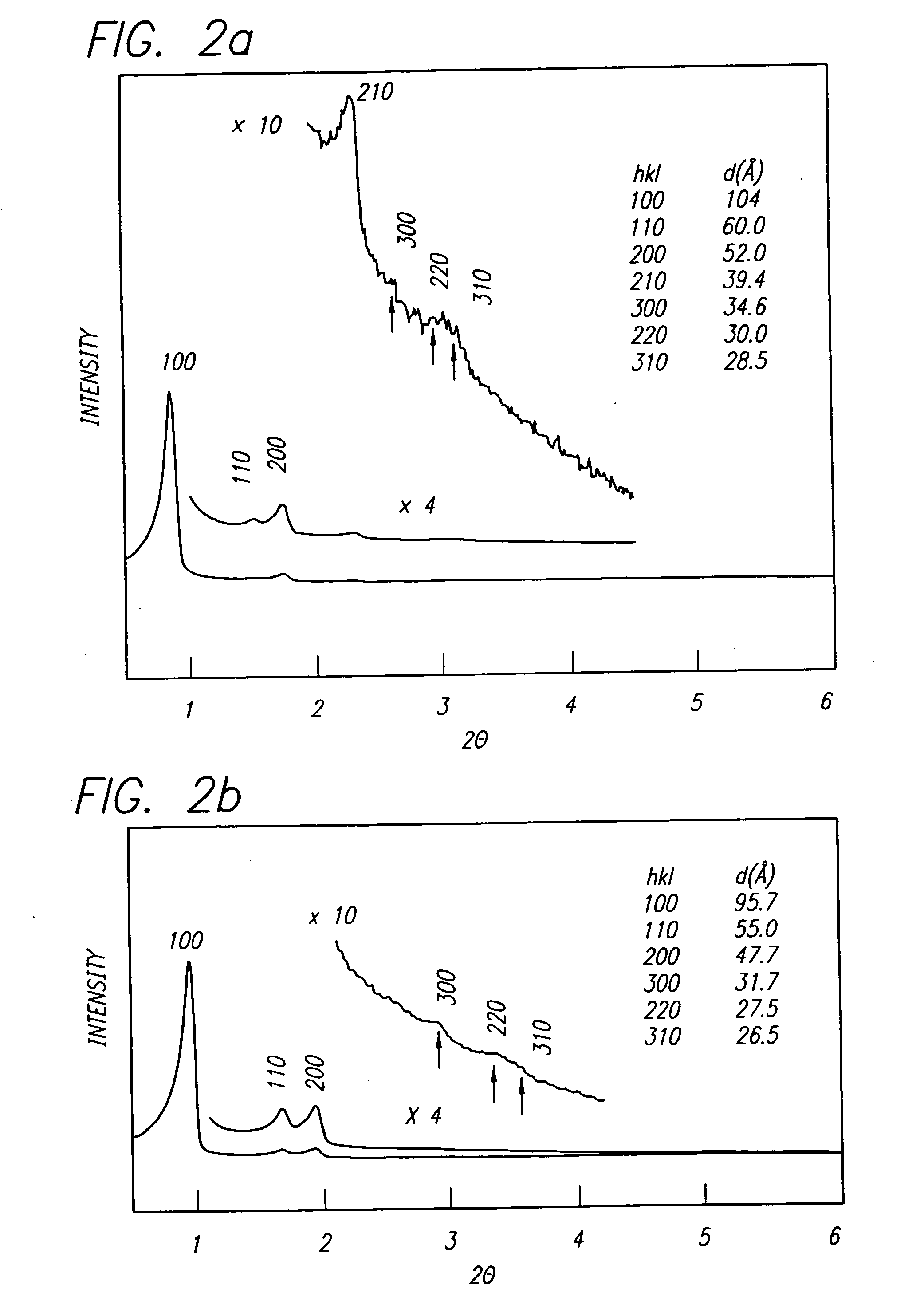 Block polymer processing for mesostructured inorganic oxide materials