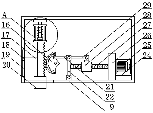 Lifting device of automatic equipment