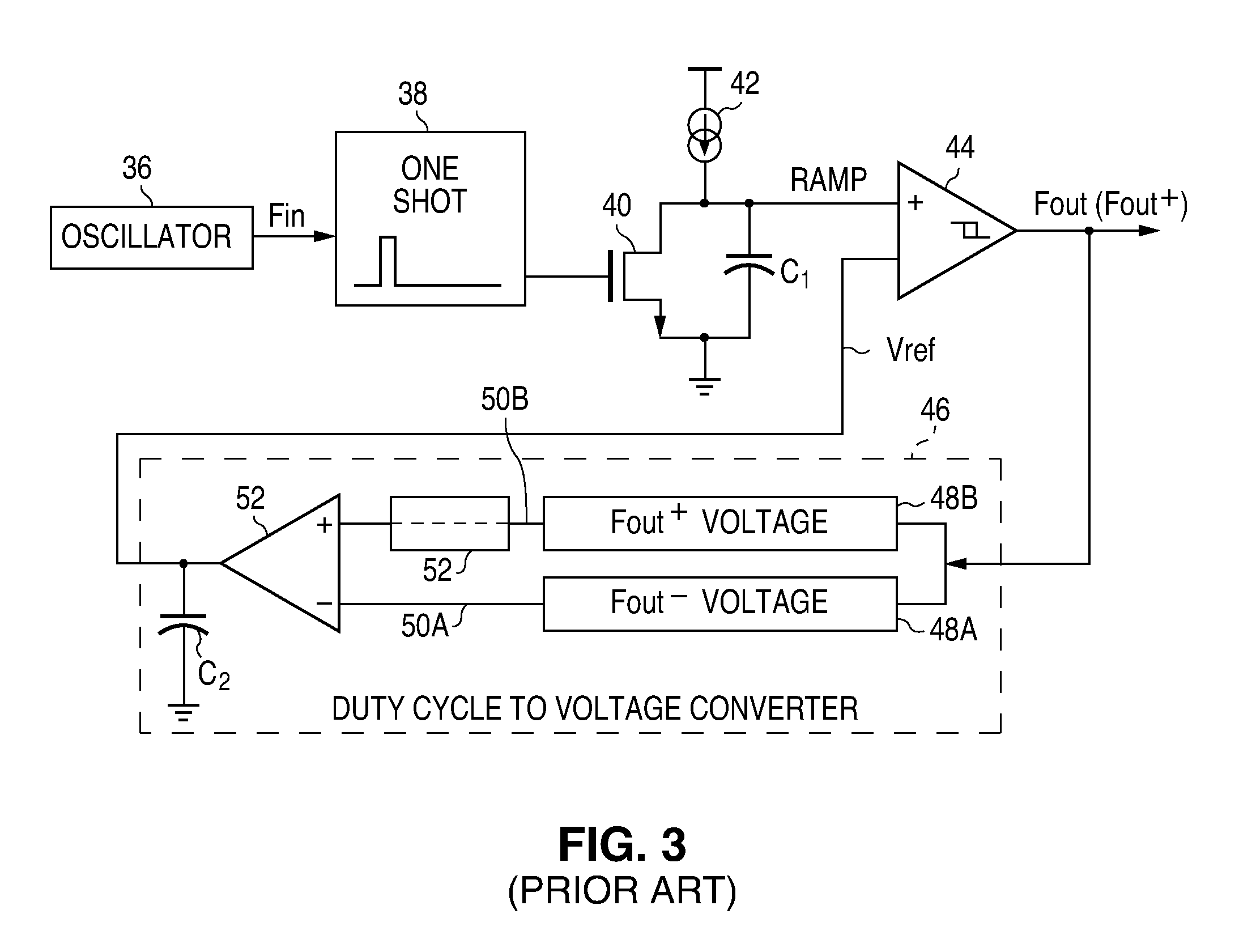 Clock generator with duty cycle control and method