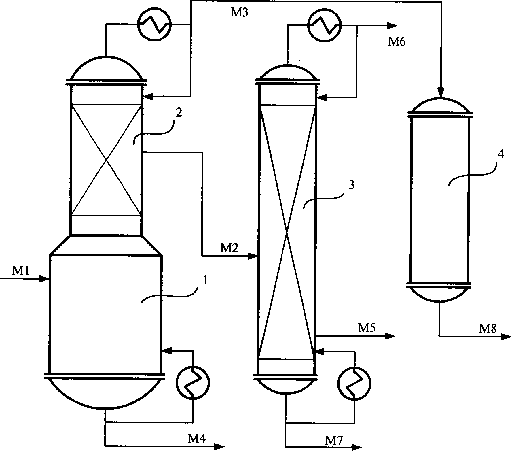 Method for preparing di-cyclopentadione and methyl cyclopentadiene by carbon 10, carbon 10 distillation
