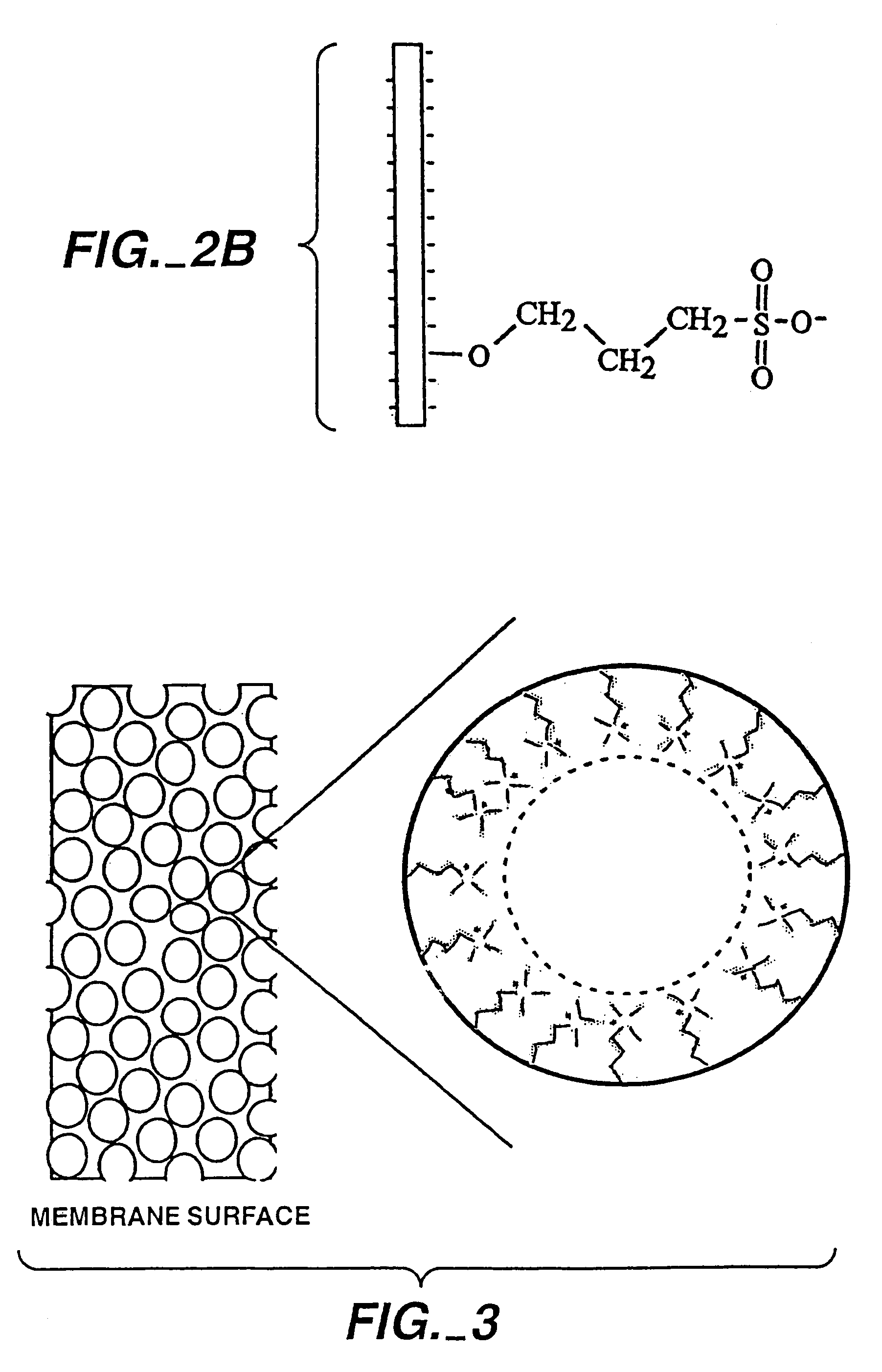 Charged filtration membranes and uses therefor