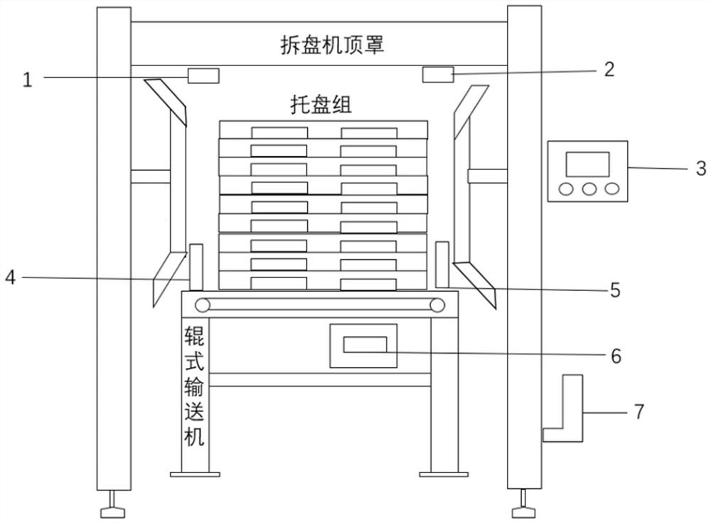 Tray group detection device of tray disassembling machine