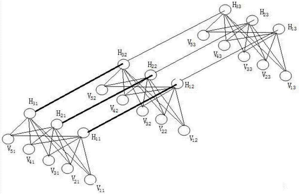 A Pedestrian Recognition Method Based on Sequential Deep Belief Network