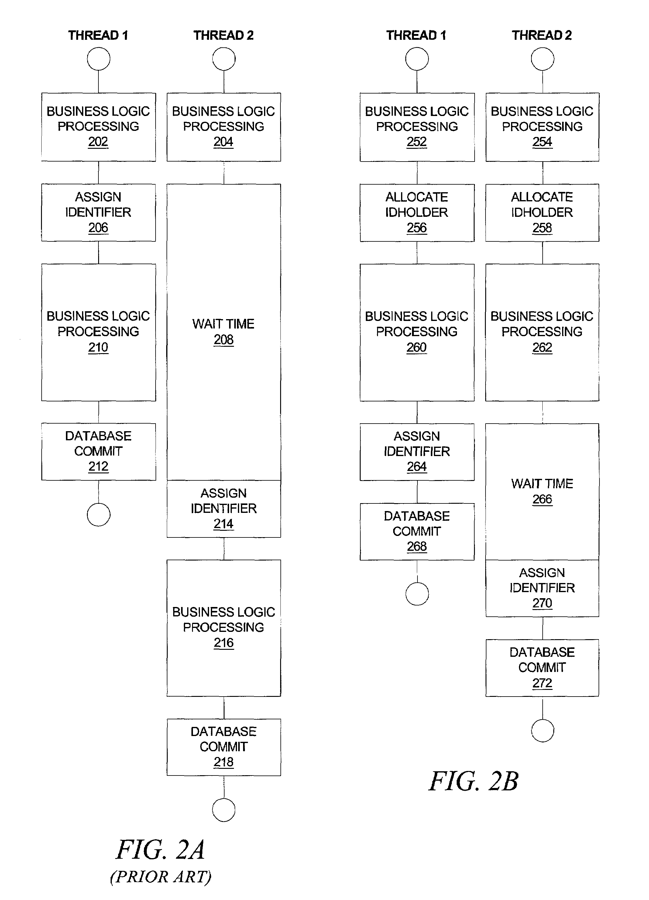 Method and system for reducing synchronization waits when allocating sequenced identifiers in a multi-threaded server